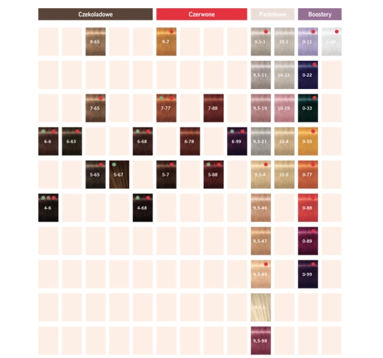 Kliknij na zdjęcie, aby je powiększyć SCHWARZKOPF IGORA VIBRANCE SEMI PERMANENTE HAARFARBE 9,5-1 60ML