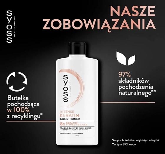 SYOSS KERATIN CONDITIONER FÜR ZERBRECHLICHES HAAR 440ML