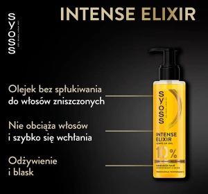 SYOSS ABSOLUTE OIL BEAUTY ELIXIR VEGANES HAARÖL FÜR GESCHÄDIGTES HAAR 100ML