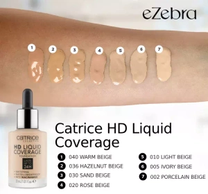 CATRICE HD LIQUID COVERAGE FOUNDATION 034 MEDIUM BEIGE 30ML