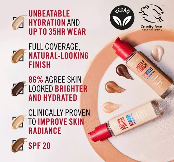 Rimmel Lasting Finish 35hr Foundation 300 Sand 30ml