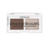 Catrice Diamond Treasures Mini-Lidschattenpalette 010 Hazel Spark 2,8 g
