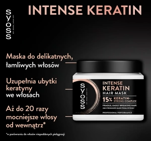 Syoss Intense Keratin Haarmaske für strapaziertes und sprödes Haar 400ml